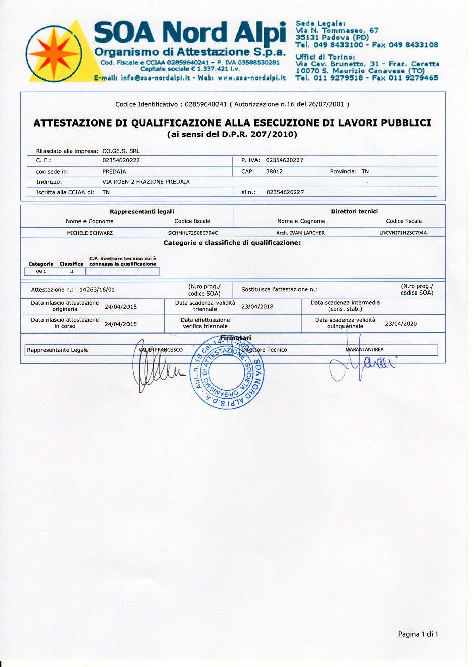 SOA - Catgegoria OG 1 - Classifica II